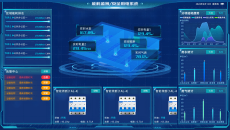 能耗管理平臺方案(圖1) 能耗監測系統.png